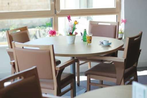 Comment instaurer cette pratique dans mon établissement 