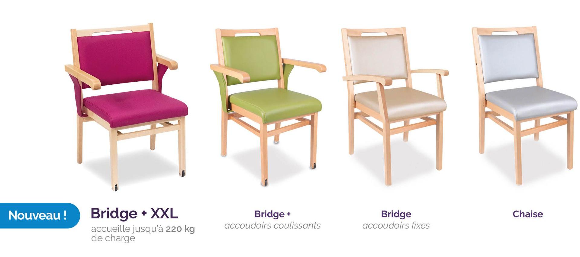 gamme bridge complys